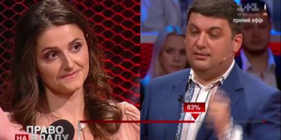 Я нікого не кришую – Гройсман