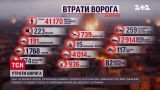 Потери врага на 2 августа: ВСУ ликвидировали 41 170 российских солдат