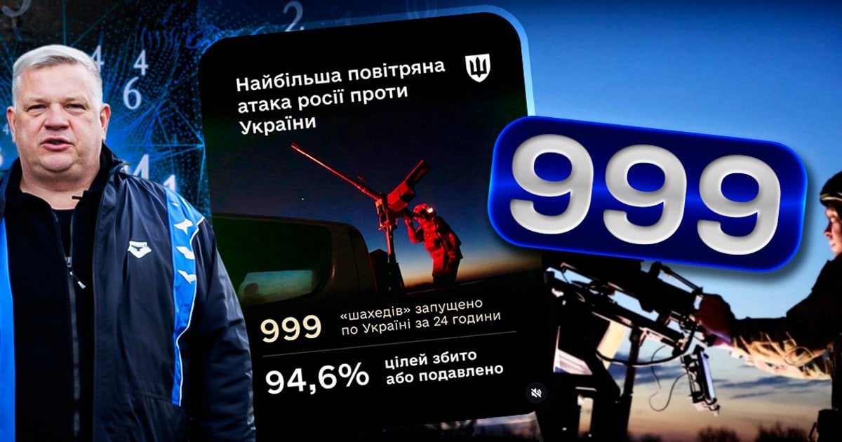 Війна Росії проти України