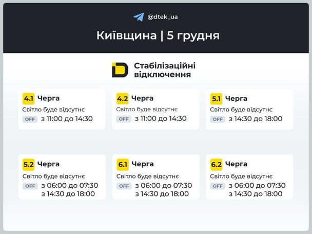 Графік відключення світла на Київщині 5 грудня / © ДТЕК