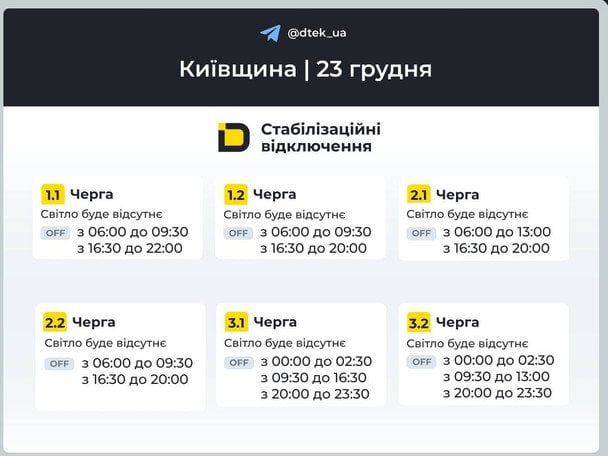 График отключения на Киевщине