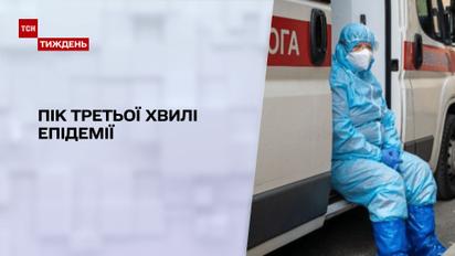 Новости недели: в Украине начался пик третьей волны пандемии коронавируса