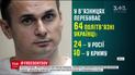 Адвокат Сенцова рассказал подробности начала его голодовки