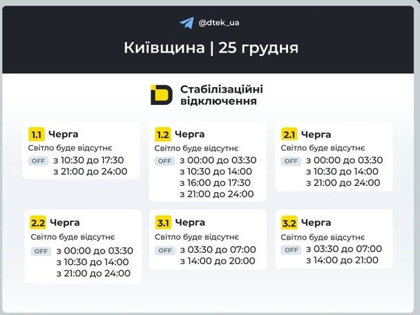 Графік відключення світла на Київщині 25 грудня / © ДТЕК