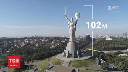 Факти про Україну: Акт Незалежності, центр Європи та Батьківщина-Мати