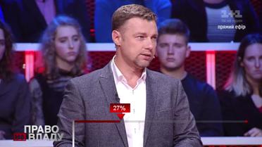 У вибуху на столичній Солом'янці немає жодних ознак тероризму – Купрій