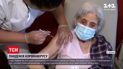 Новости мира: в ВОЗ заявили, что покончить с коронавирусом в этом году не удастся