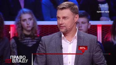 У Дніпрі суд виправдав прокурора, затриманого п'яним за кермом – Купрій