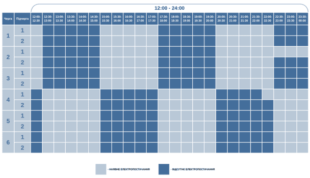 Графік відключення світла на Волині 24 січня