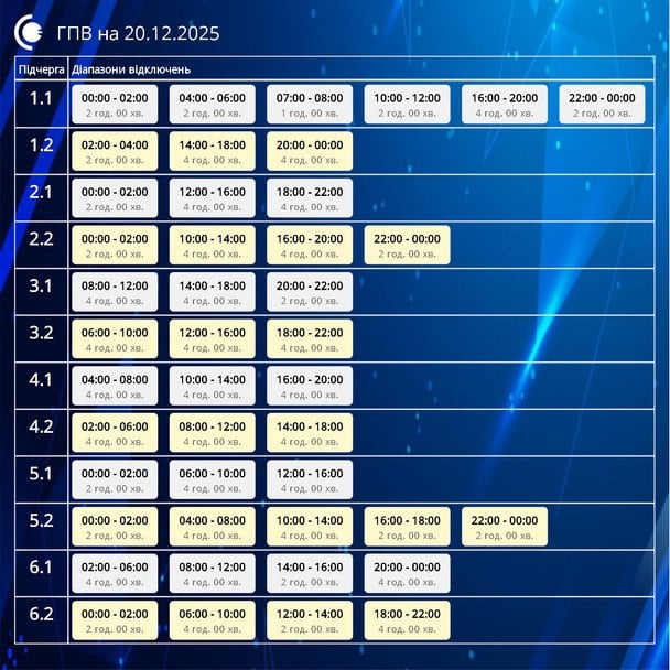 Графік відключення світла на Сумщині 20 грудня