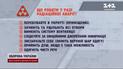 Евакуація під час вибуху на ЗАЕС: які речі брати