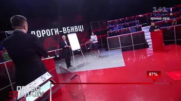 "Дорожня Конституція": експерт розповів, як має змінитись законодавство у сфері регулювання руху