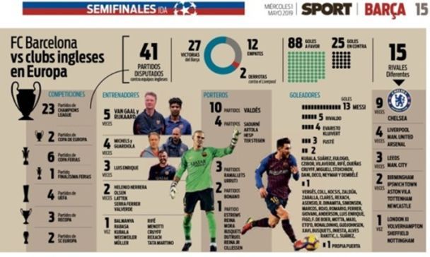  / © uefa.com