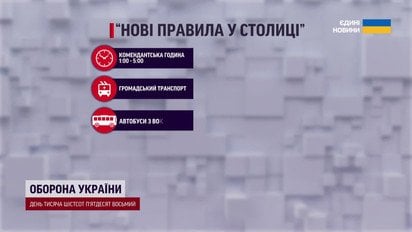 Ворог вишукує цілі для ударів по Києву! Місяцям вигадують правила виживання!
