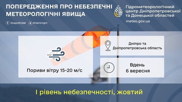  / © Укргидрометцентр