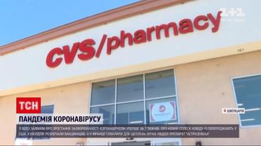 Новини світу: у США попереджають про новий спалах коронавірусу