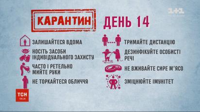 Как уберечься самим и помочь другим - рекомендации от ТСН