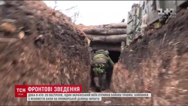 Доба в АТО: бойовики з гранатометів накрили Піски
