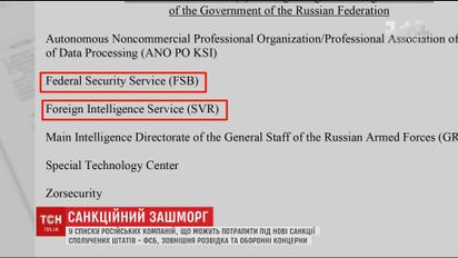 Российская разведка, оборонительные концерны и ФСБ могут попасть под новые санкции США