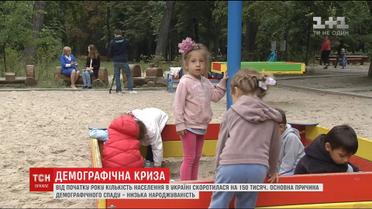 Через низьку народжуваність за рік українців стало менше на 150 тисяч