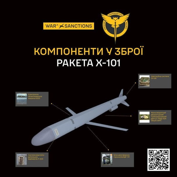 Складники російської ракети Х-101 / © ГУР Міноборони