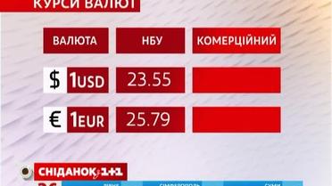 Украина уже летом сможет получить первые 600 млн евро кредита от Евросоюза