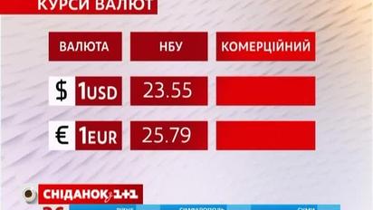 Украина уже летом сможет получить первые 600 млн евро кредита от Евросоюза