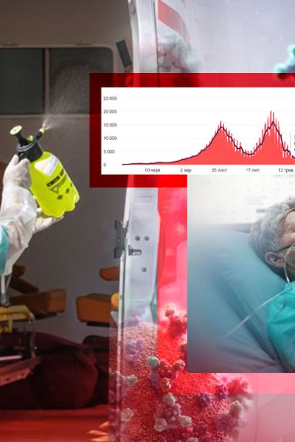 "Вся країна горить, смертей побільшає": лікарі про те, чому коронавірус лютує в Україні і що буде далі