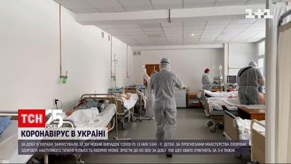Коронавирус в Украине: количество больных за сутки превысило 37 тысяч