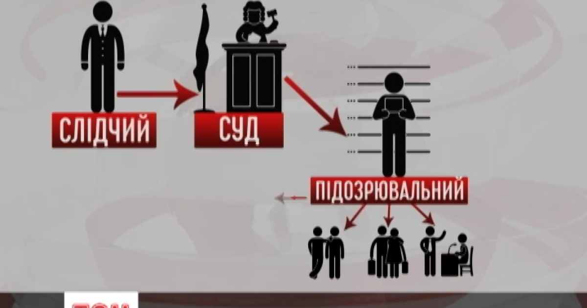 Нардепи поспіхом ухвалили в першому читанні законопроект про спецконфіскацію