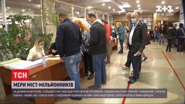 В украинских городах-миллионниках, скорее всего, состоится второй тур выборов