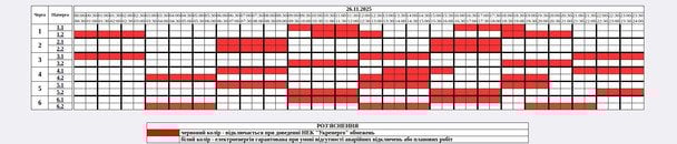 Графік відключення світла в Житомирській області 26 листопада