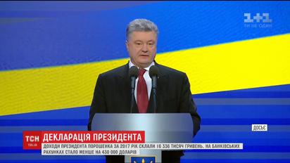 Петр Порошенко подал свою декларацию о доходах за 2017 год