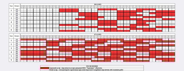 График отключения света Житомирской области 7 декабря