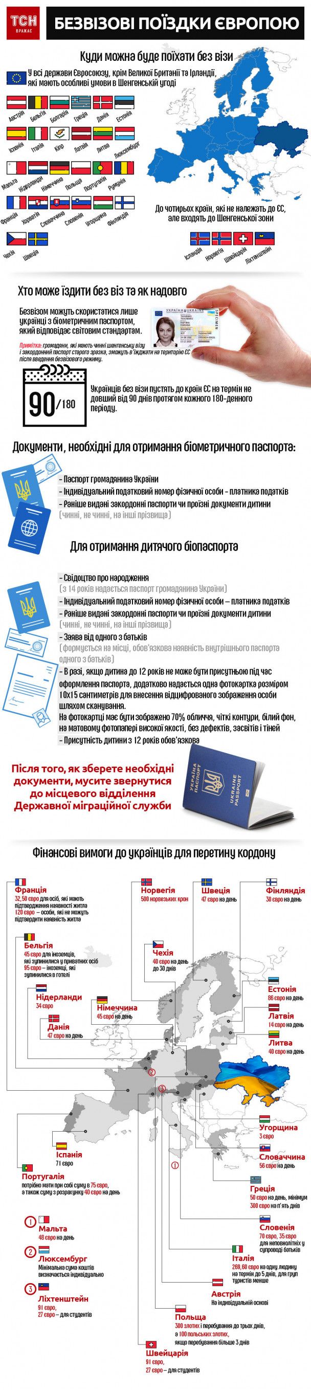  / © ТСН.ua