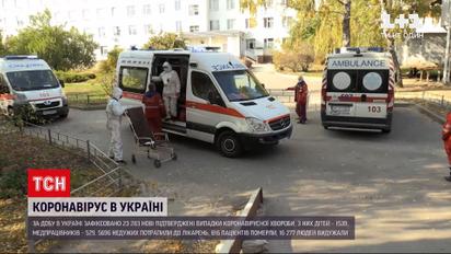 Коронавірус в Україні: найстрімкіше інфекція шириться у Києві та на Харківській області