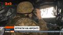 Надзвичайне повідомлення: російські окупанти почали мінометний обстріл українських позицій