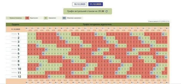 Графік відключення світла в Чернівецькій області 11 грудня