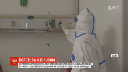54 тисячі арештантів відпустять з в’язниць Ірану, щоби запобігти поширенню коронавірусу