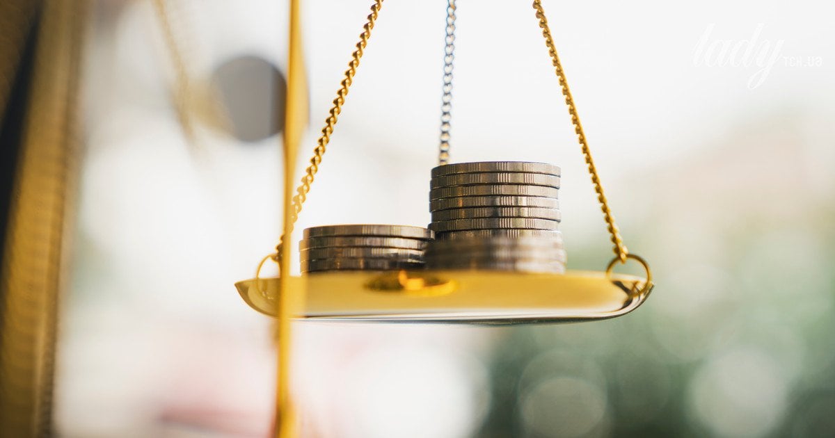 Фінансовий прогноз 2026 рік