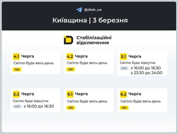 Графік відключення світла в Київській області / © ДТЕК