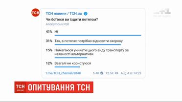 ТСН опитала людей, чи бояться українці мандрувати потягами