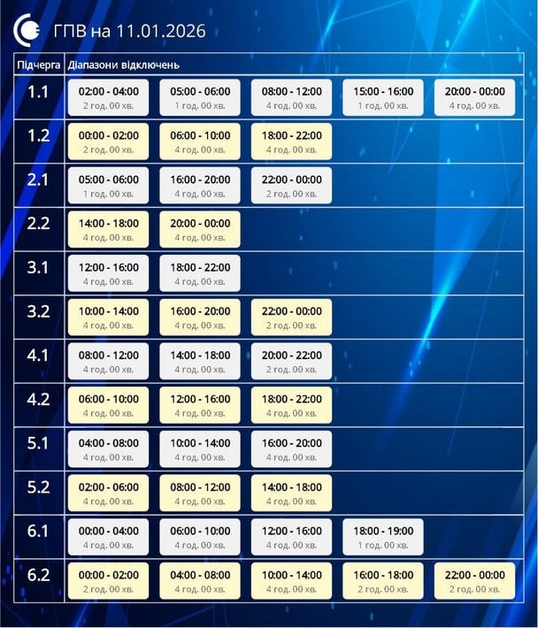 Графік відключення світла на Сумщині 11 січня