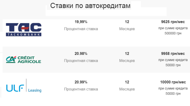  / © ТСН.ua