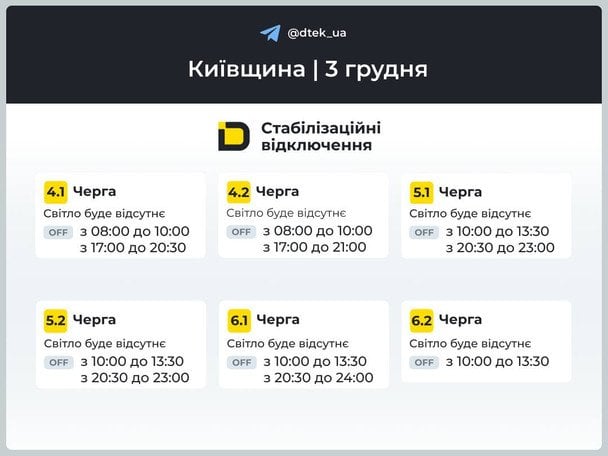 Графік відключення світла на Київщині 3 грудня / © ДТЕК