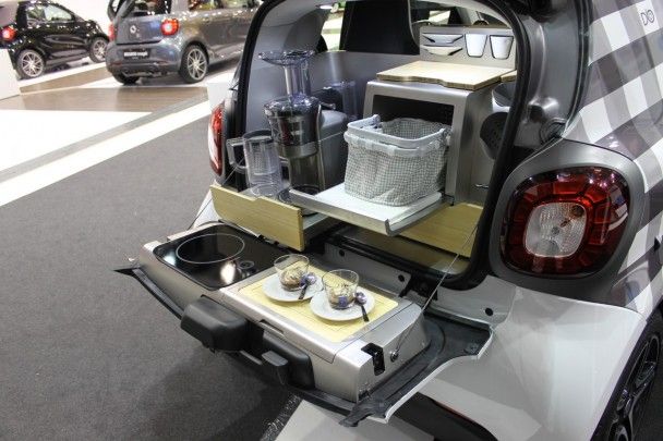Smart ForFood