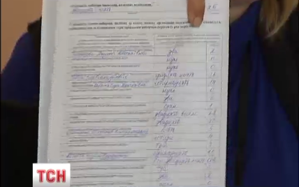 У Львові оголошено другий тур виборів мера