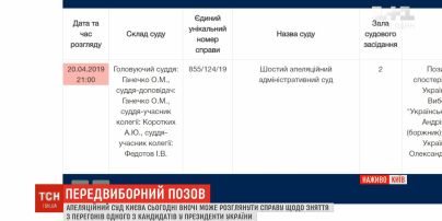 Суд розгляне позов про зняття Володимира Зеленського з виборів