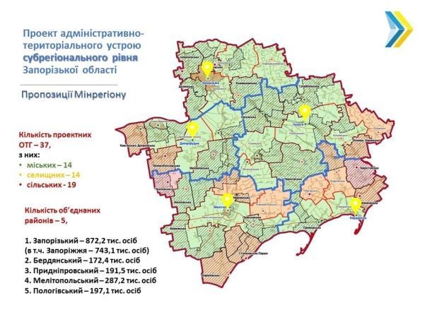  / © Геннадій Зубко / Facebook