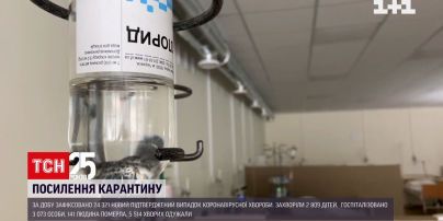 Коронавірус в Україні: до "червоних" областей 27 січня приєднається Рівненська
